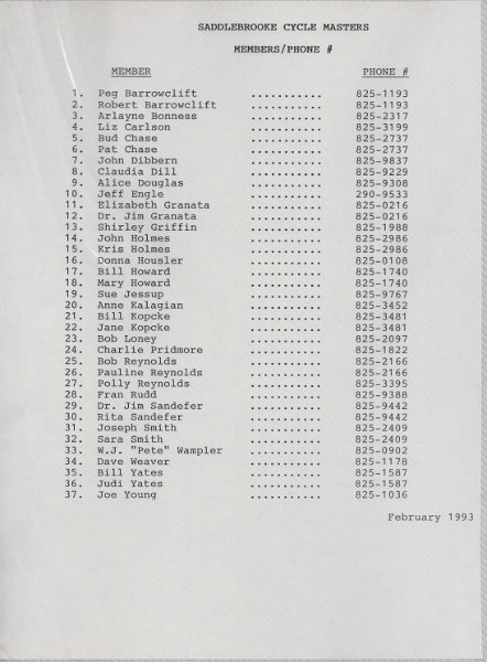 Membership List - Feb 1993
